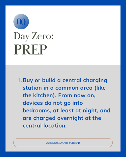 7-Day Family Tech Reset